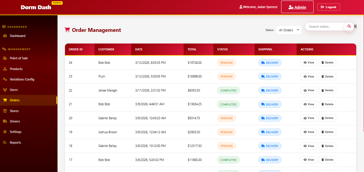 Orders management table